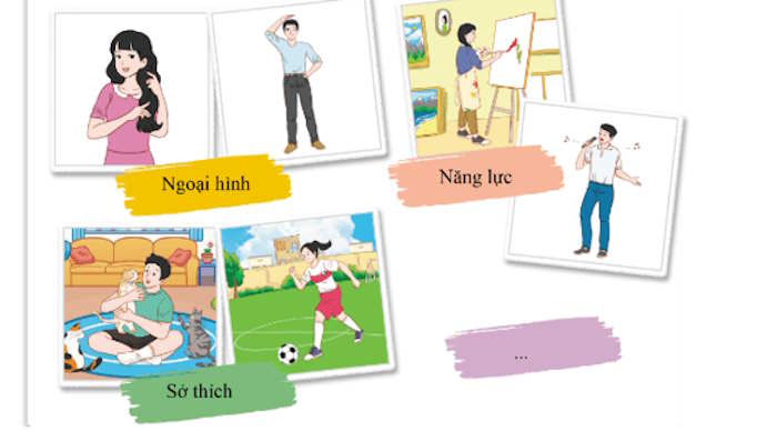 Chia sẻ về việc thực hiện các biện pháp thu hút các bạn vào hoạt động chung