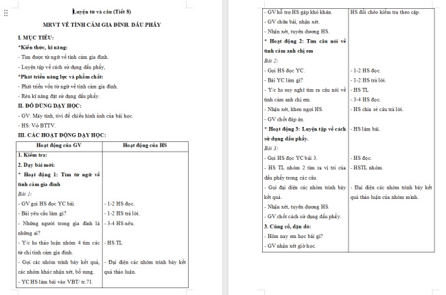 Giáo án Tiếng Việt 2 Bài 32: Mở rộng vốn từ về tình cảm gia đình. Dấu phẩy