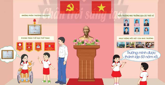 Sáng tạo sản phẩm giới thiệu về truyền thống trường em