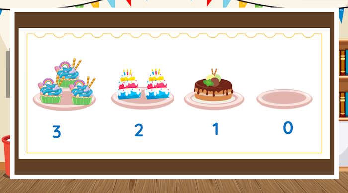 Toán tiền tiểu học 0, 10