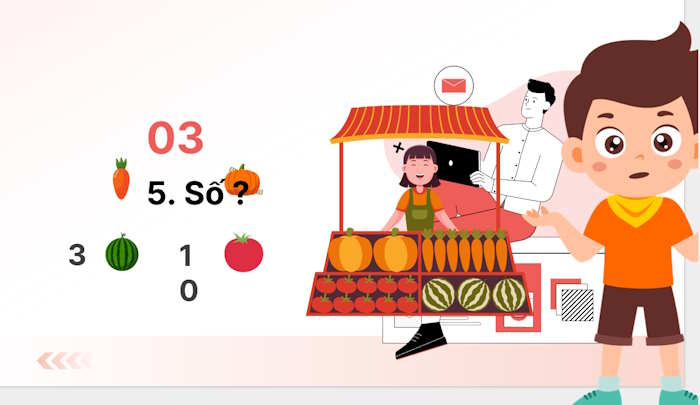 Toán tiền tiểu học Luyện tập các số trong phạm vi 10