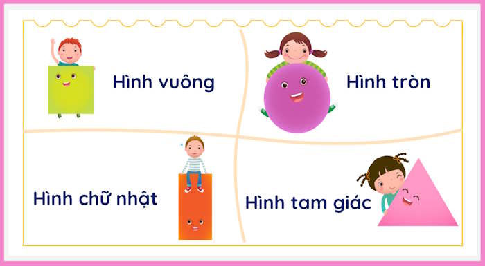 PowerPoint Toán tiền tiểu học: Hình vuông, hình tròn, hình tam giác, hình chữ nhật