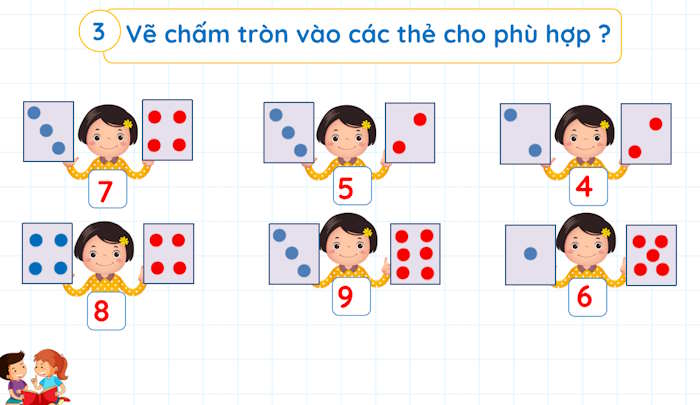 PowerPoint Toán tiền tiểu học: Mấy và mấy