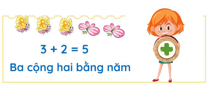 PowerPoint Toán tiền tiểu học: Làm quen với phép cộng, dấu cộng