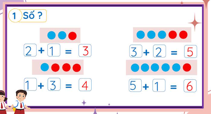 PowerPoint Toán tiền tiểu học Bài 13: Phép cộng trong phạm vi 6