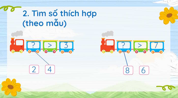 Lớn hơn, bé hơn, bằng nhau