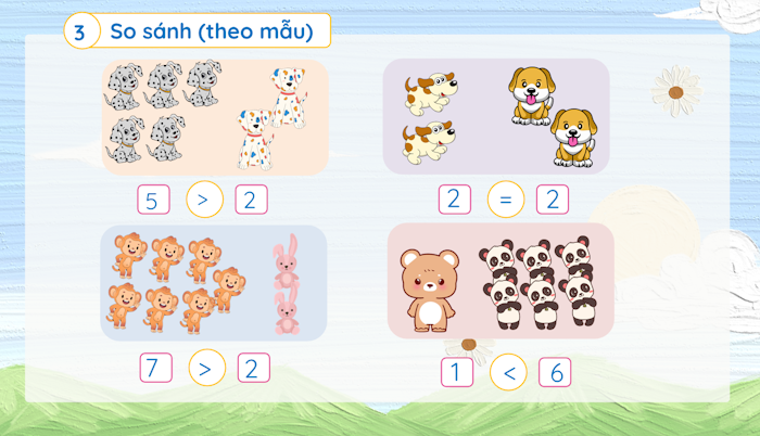 Toán tiền tiểu học Lớn hơn, bé hơn, bằng nhau