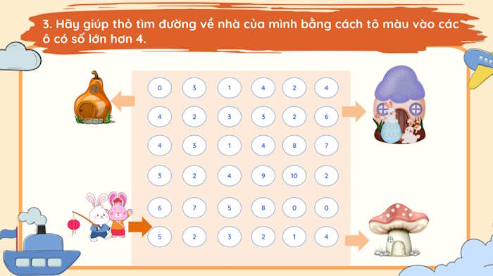 Luyện tập về so sánh