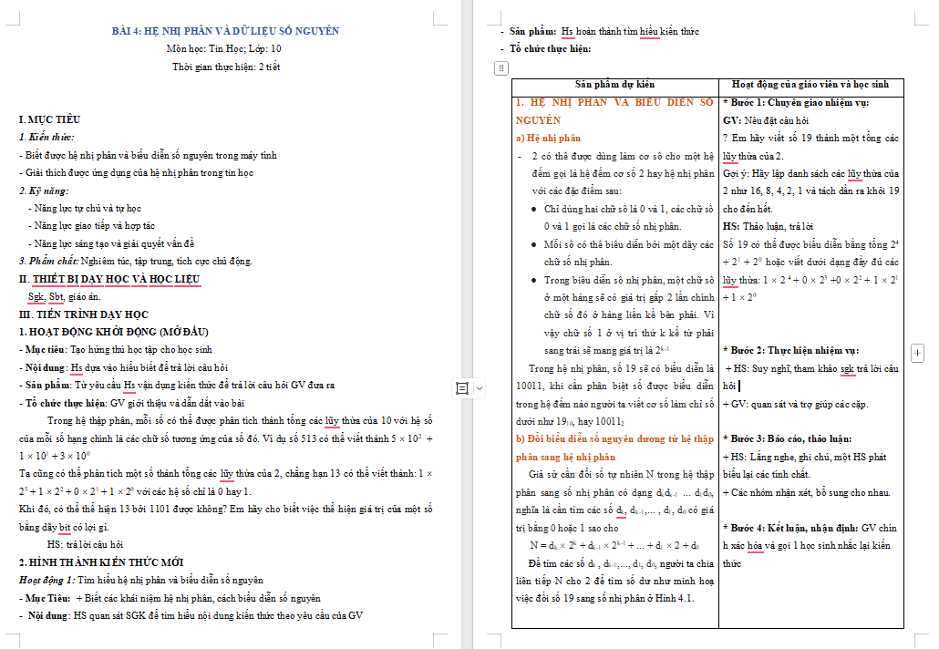 Giáo án PowerPoint Tin học 10 Bài 4