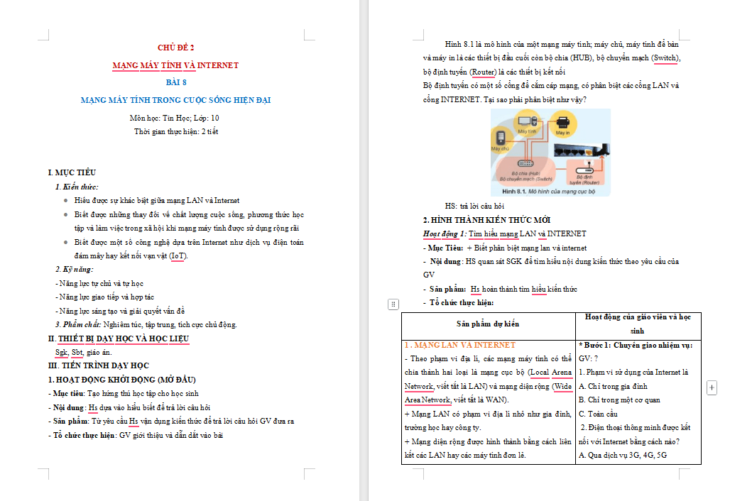 Giáo án PowerPoint Tin học 10 Bài 8