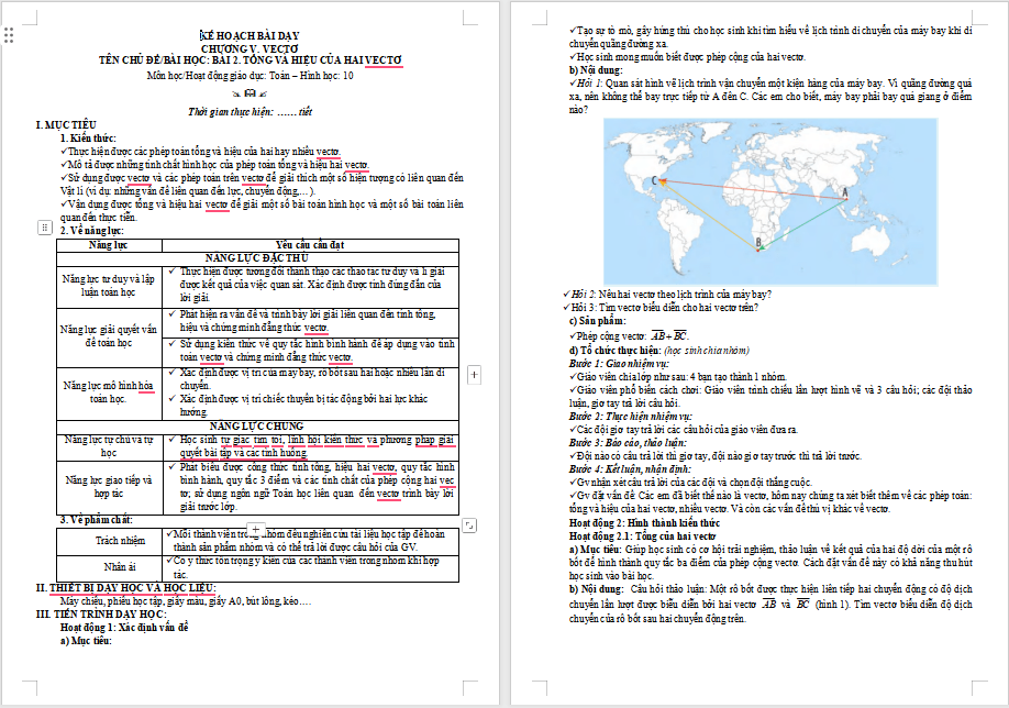 Tổng và hiệu của hai vectơ