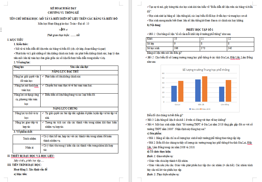 Mô tả và biểu diễn dữ liệu trên các bảng và biểu đồ