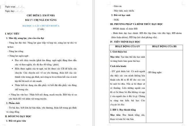 Giáo án Tiếng Việt 2 Bài 17: Câu chuyện bó đũa