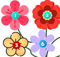 PowerPoint Trò chơi Hoa quả rau củ