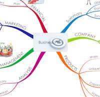 Giáo án Sinh hoạt lớp 5 tuần 16: Quản lý chi tiêu và lập kế hoạch kinh doanh