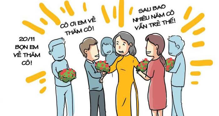 Thể hiện lòng biết ơn đối với người thân