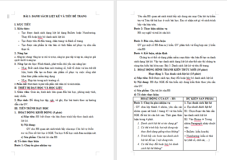 Danh sách liệt kê và tiêu đề trang