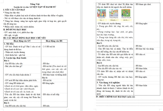Giáo án Tiếng Việt 4 Bài 5: Luyện tập về danh từ