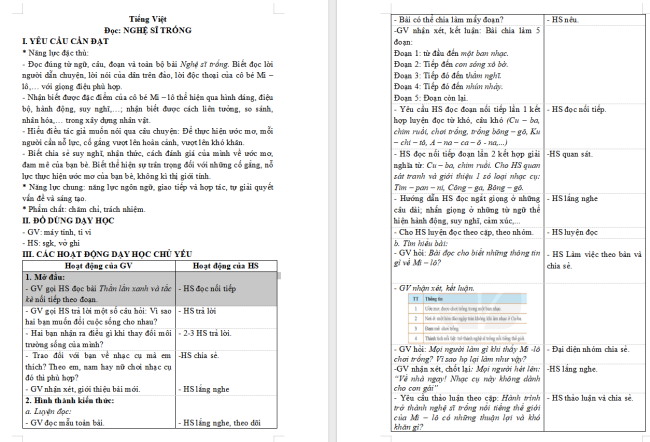 Giáo án Tiếng Việt 4 Bài 6: Nghệ sĩ trống
