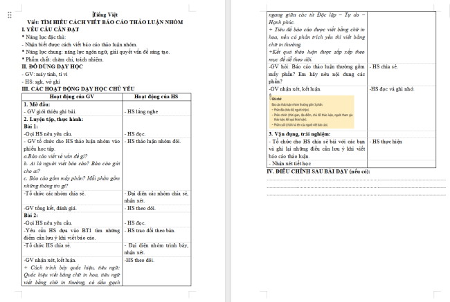 Giáo án Tiếng Việt 4 Bài 6: Tìm hiểu cách viết báo cáo thảo luận nhóm