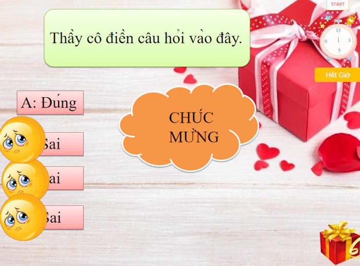 PowerPoint Hộp quà bí ẩn