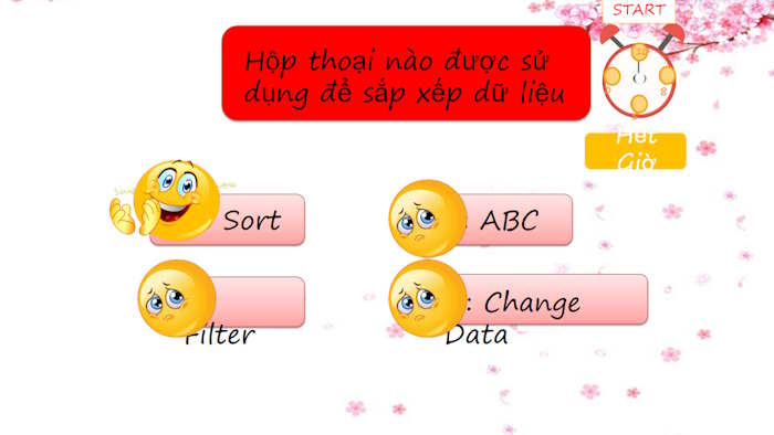 Trò chơi Nhận lixi