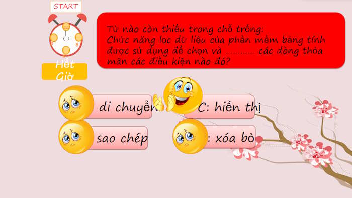 PowerPoint Nhận lixi