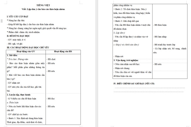 Giáo án Tiếng Việt 4 Bài 7: Lập dàn ý cho báo cáo thảo luận nhóm