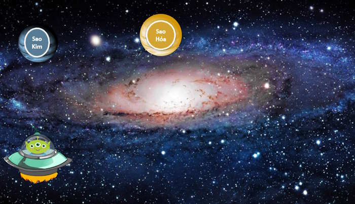 Trò chơi Du hành các hành tinh