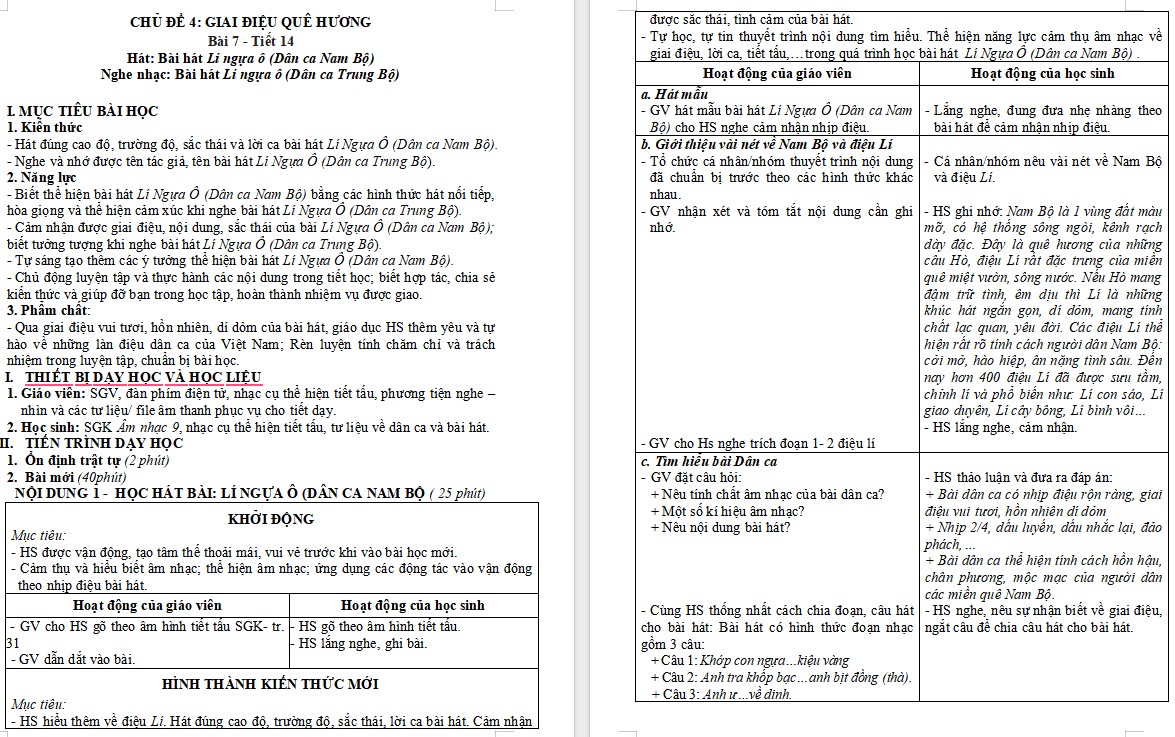 Kế hoạch bài dạy Âm nhạc 9 KNTT Bài 7 tiết 14 