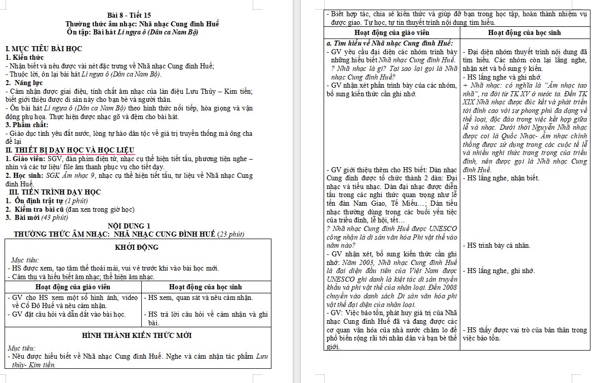 Kế hoạch bài dạy Âm nhạc 9 KNTT Bài 8 tiết 15 