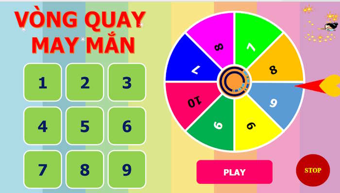 PowerPoint Trò chơi Vòng quay may mắn
