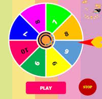 PowerPoint Trắc nghiệm Vòng quay may mắn