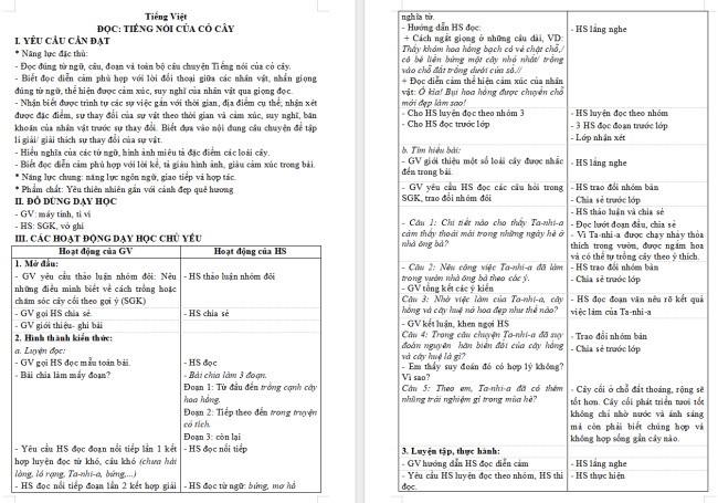 Giáo án Tiếng Việt 4 Bài 10: Tiếng nói của cỏ cây