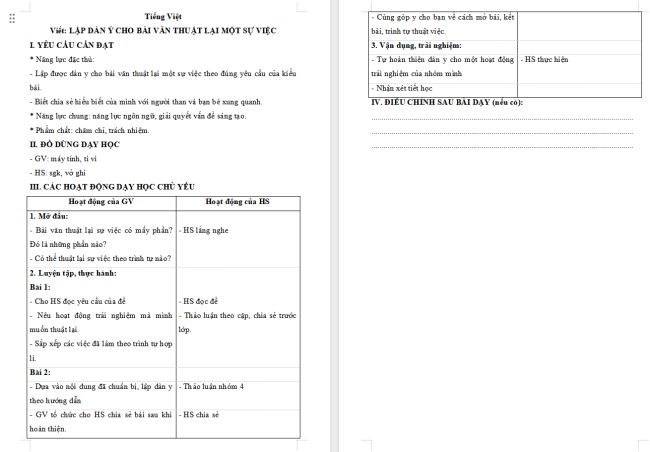 Giáo án Tiếng Việt 4 Bài 10: Trải nghiệm đáng nhớ