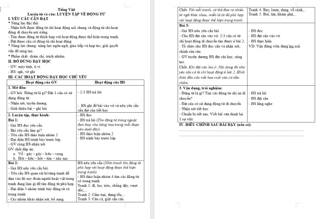 Giáo án Tiếng Việt 4 Bài 11: Luyện tập về động từ