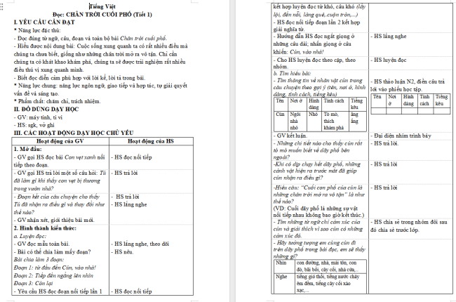 Giáo án Tiếng Việt 4 Bài 14: Chân trời cuối phố