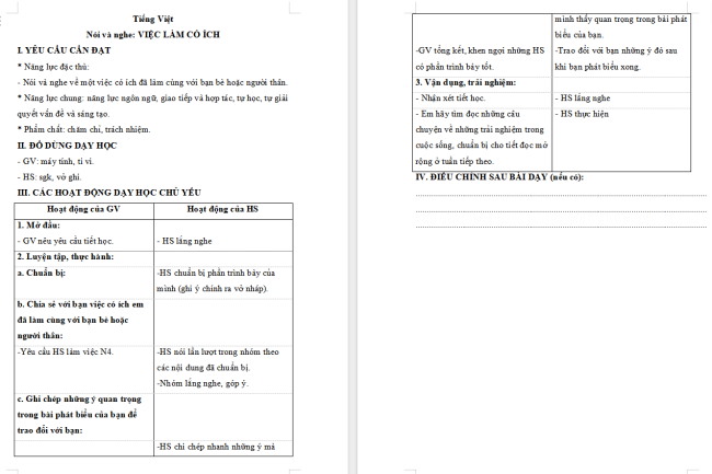 Giáo án Tiếng Việt 4 Bài 14: Việc làm có ích