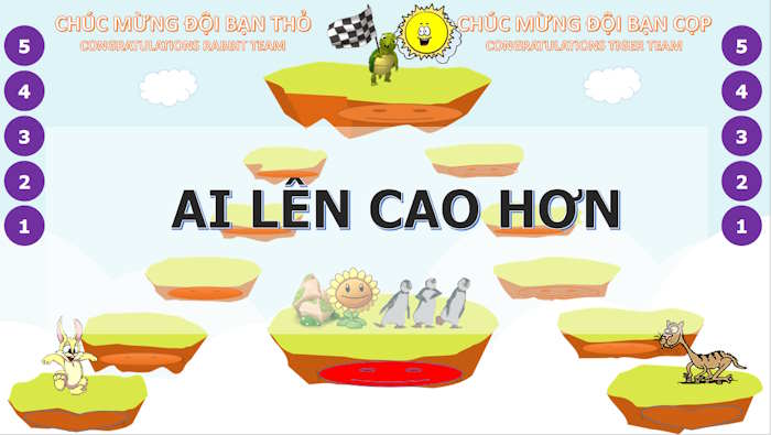 PowerPoint Trò chơi Ai lên cao hơn