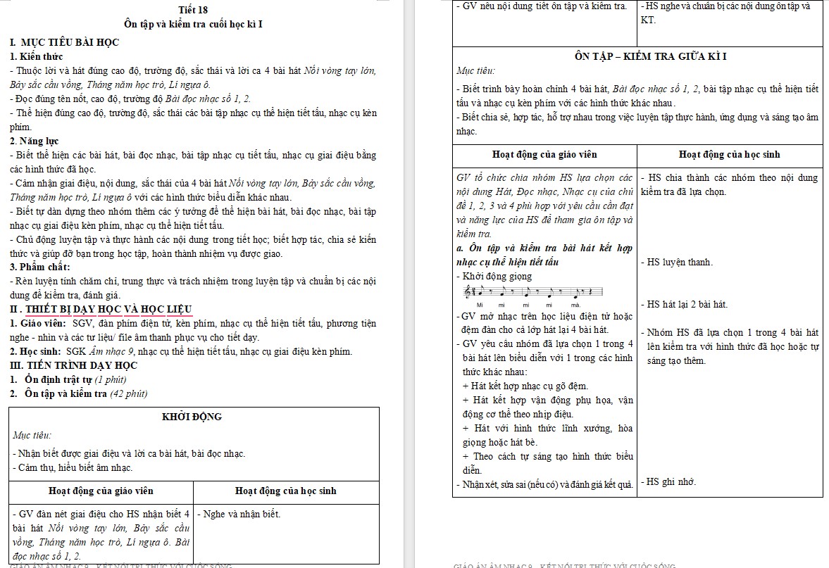 Kế hoạch bài dạy Âm nhạc 9 KNTT Bài 8 tiết 17 