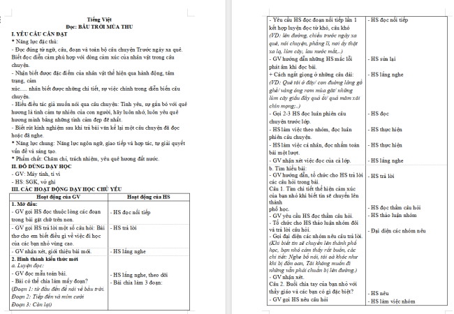 Giáo án Tiếng Việt 4 Bài 16: Trước ngày xa quê