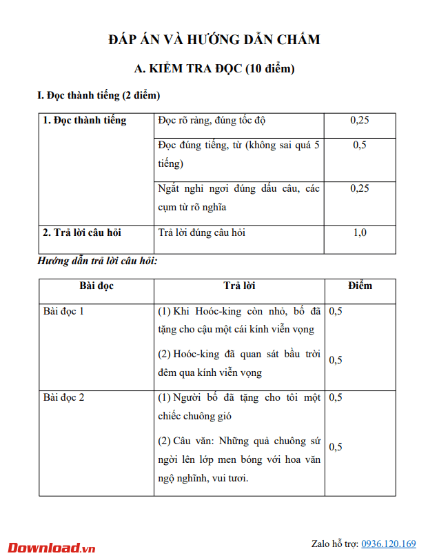 de thi CTST4 3*713493