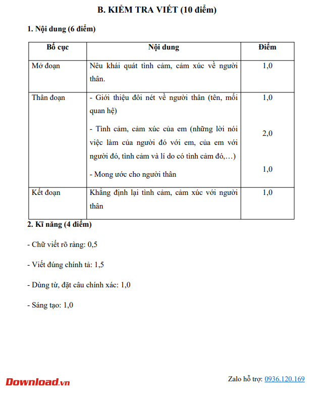 de thi CTST4 4*713491
