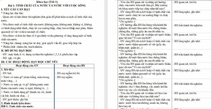 Giáo án Khoa học 4: Tính chất của nước và nước với cuộc sống