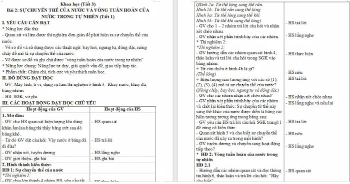 Giáo án Khoa học 4: Sự chuyển thể của nước và vòng tuần hoàn của nước trong tự nhiên