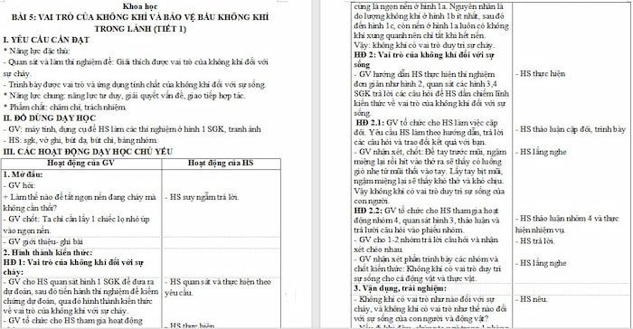 Giáo án Khoa học 4: Vai trò của không khí và bảo vệ bầu không khí trong lành