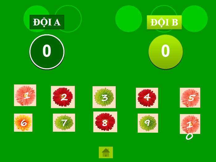 PowerPoint Trò chơi Hái hoa may mắn