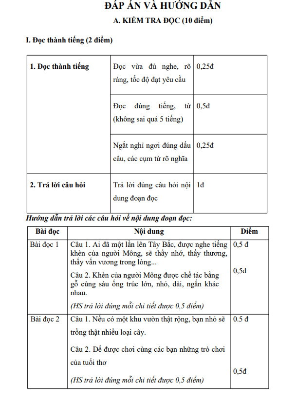 kntt4 de thi 3*713169