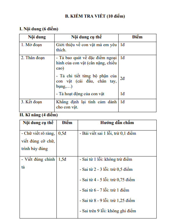 kntt4 de thi 4*713168