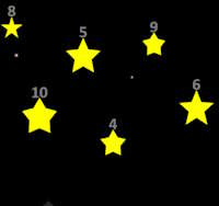 PowerPoint Trò chơi Ngôi sao may mắn